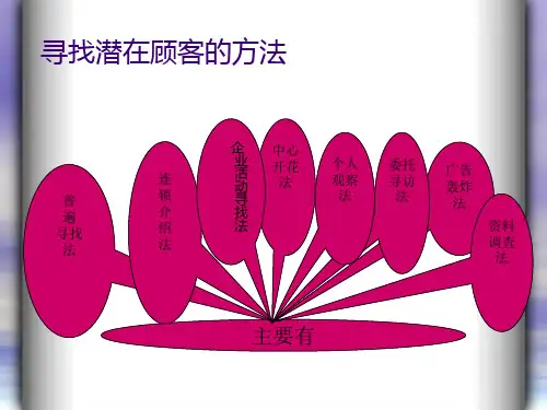 寻找顾客的方法 ppt课件
