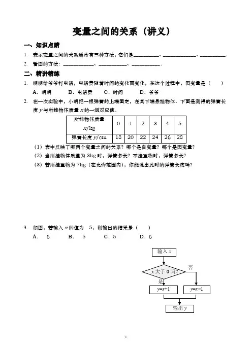 变量之间的关系