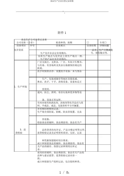 食品生产企业自查记录表格