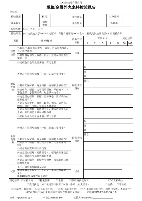 外壳来料IQC检验报告