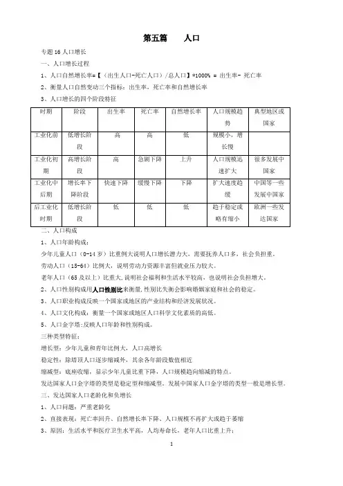 第五篇 人口