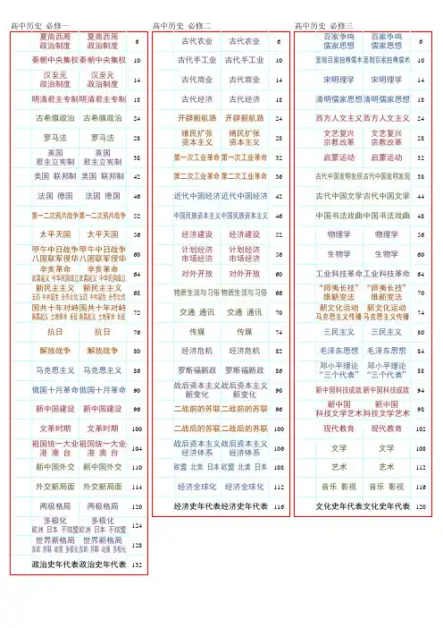 历史书签