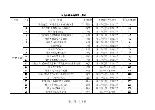 新人教版初中生物实验目录一览表