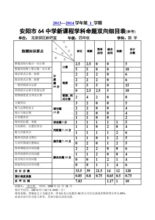 考试命题双向细目表