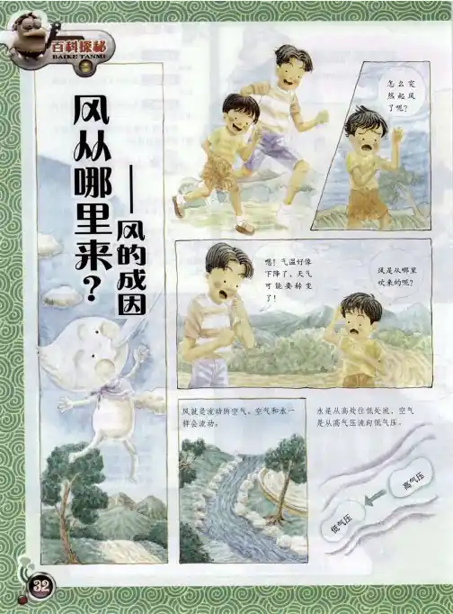 风从哪里来的——风的成因