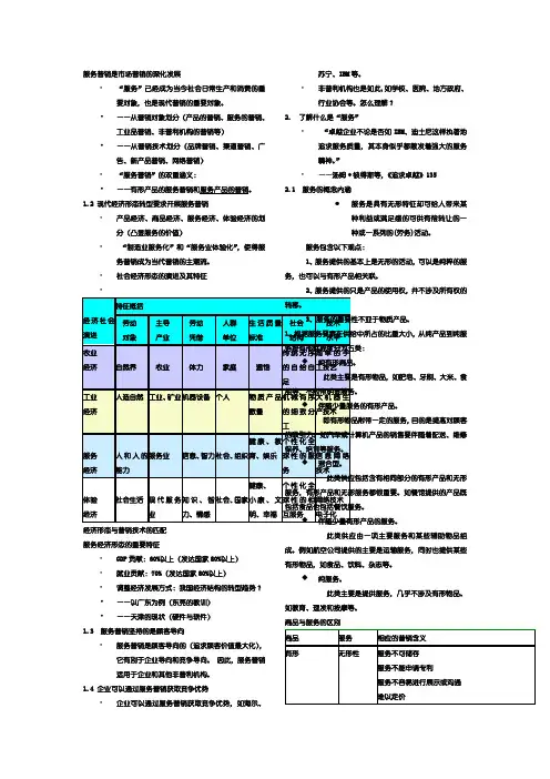 本讲主要内容--服务营销