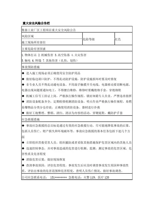 重大安全风险公告栏