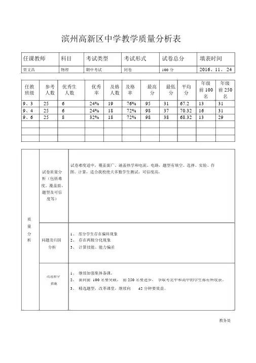 教学质量分析表(模板)