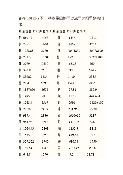 各类物质的熔点