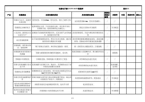 汽车空调管路设计knowhow