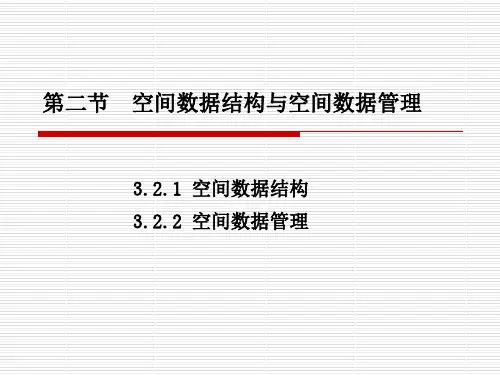 城市GIS_空间数据结构及管理