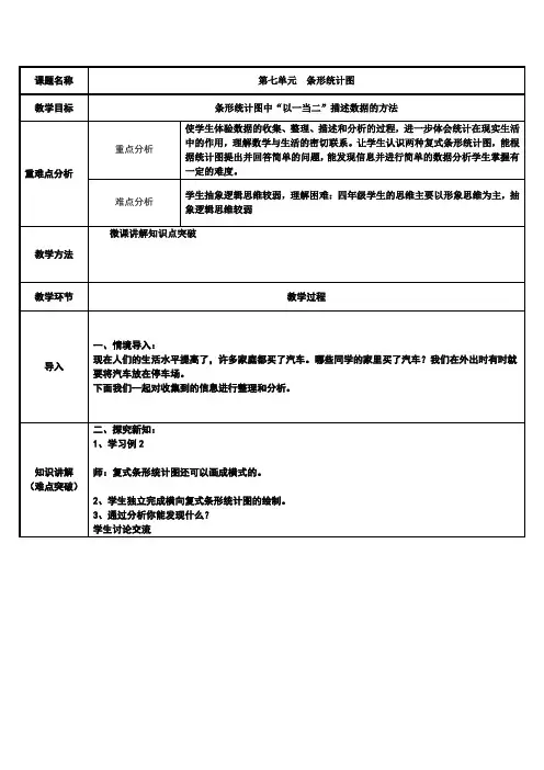 四年级数学上册教案-7.条形统计图2-人教版