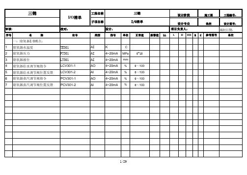 IO清单1
