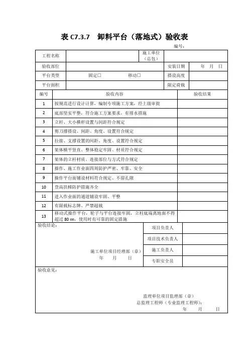 卸料平台(落地式)验收表