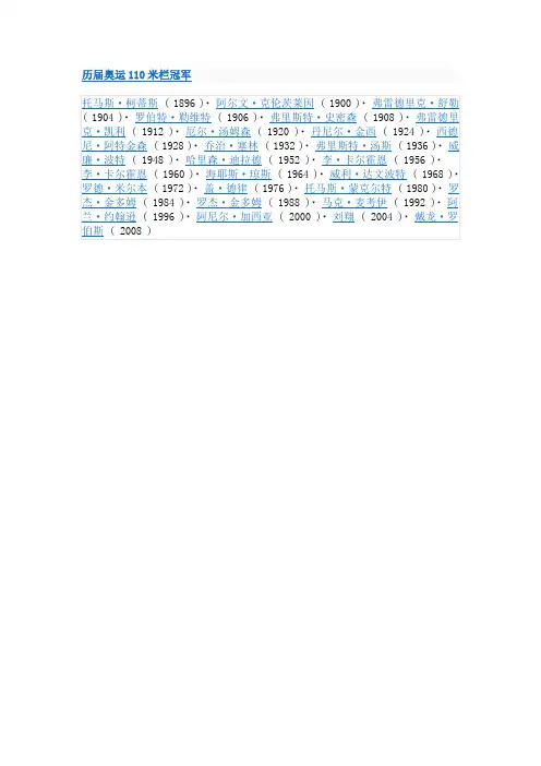 110米栏世界冠军