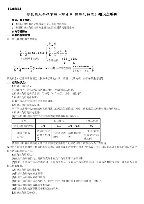 2020苏教版九年级数学下册《第6章 图形的相似》知识点整理