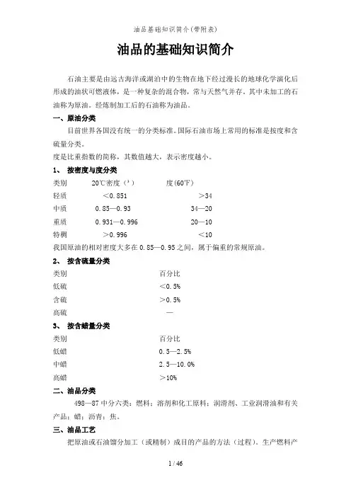 油品基础知识简介(带附表)