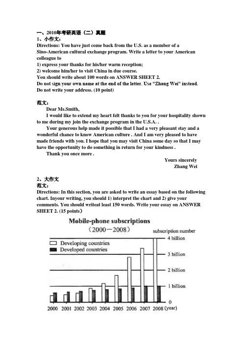 2010 2014英语二作文真题