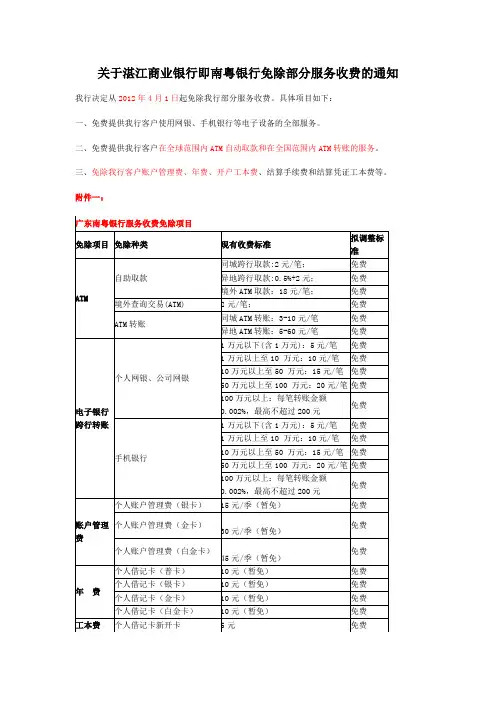 湛江商业银行 南粤银行