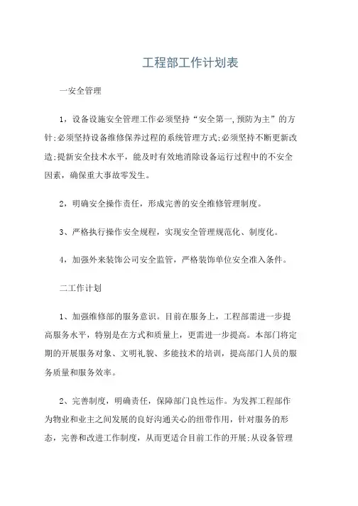 工程部工作计划表10