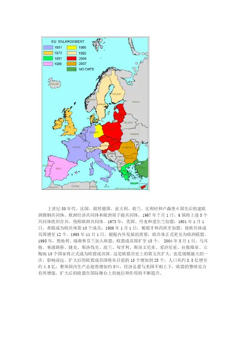 欧盟地图