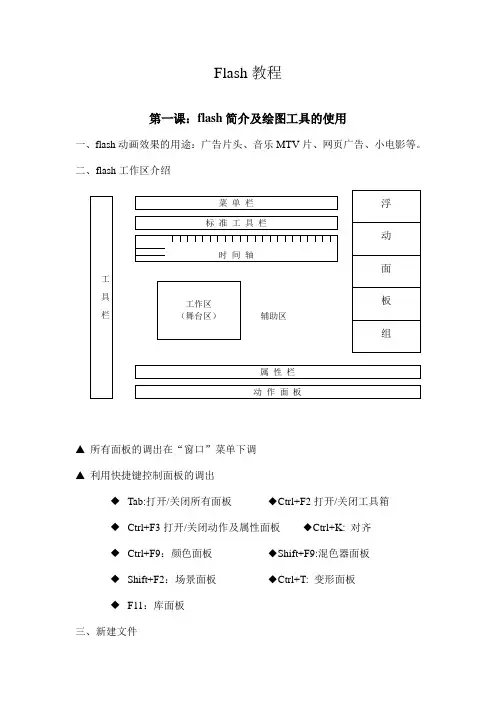 Flash教程,动画制作