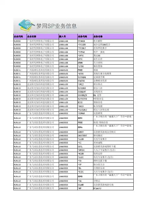 梦网SP业务信息大全
