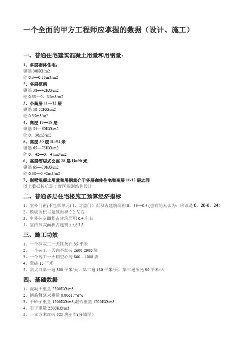 普通工程每平方米的钢筋用量和混凝土的用量