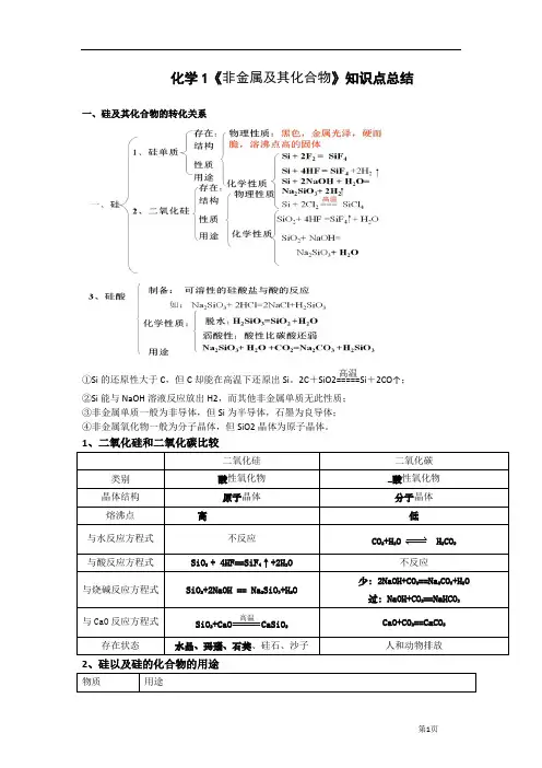 《非金属及其化合物》知识点总结