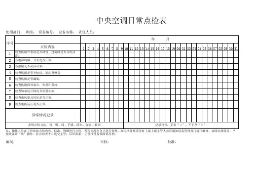 中央空调日常点检表