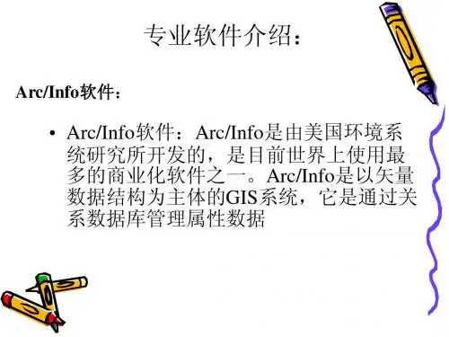 图形输入与编辑