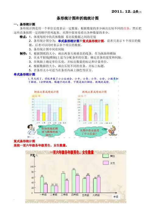 条形统计图和折线统计图的区别