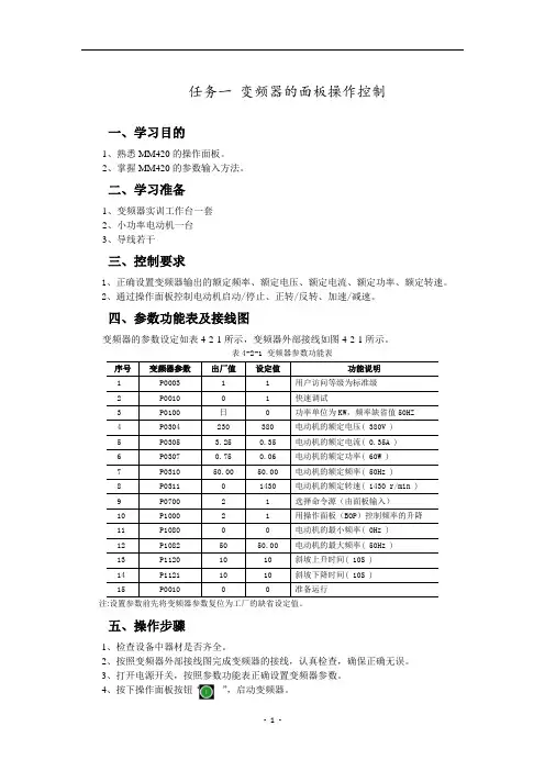任务一 变频器的面板操作控制