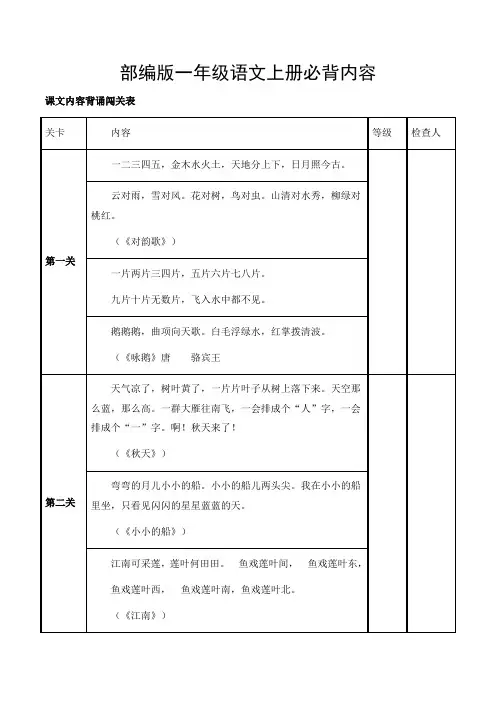部编版一年级语文上册必背内容