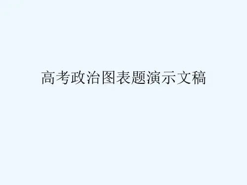 高考政治图表题演示文稿