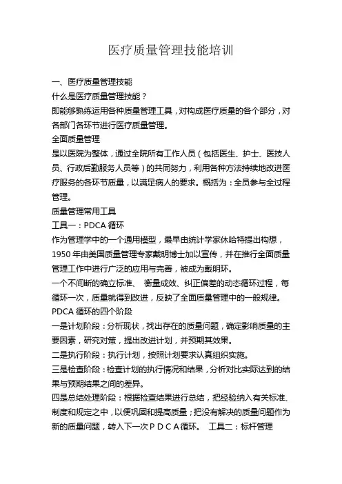 医疗质量管理技能培训内容