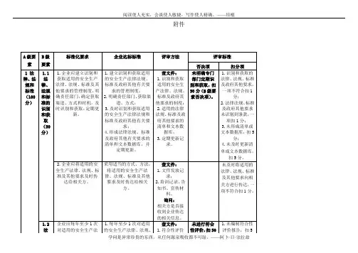 1《危险化学品从业单位安全生产标准化评审标准》