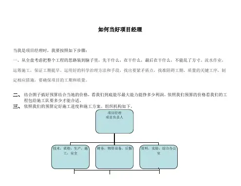 如何当好项目经理