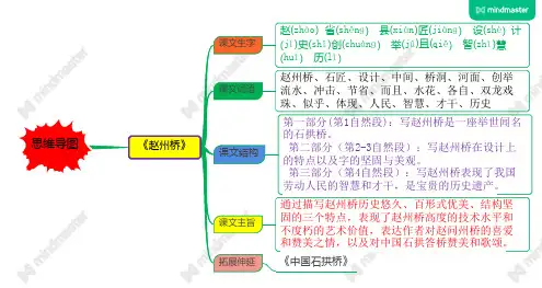 新编人教版小学语文三年级下册第11课《赵州桥》思维导图