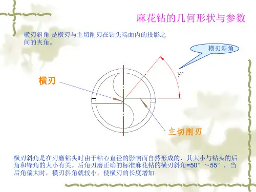 14.横刃斜角