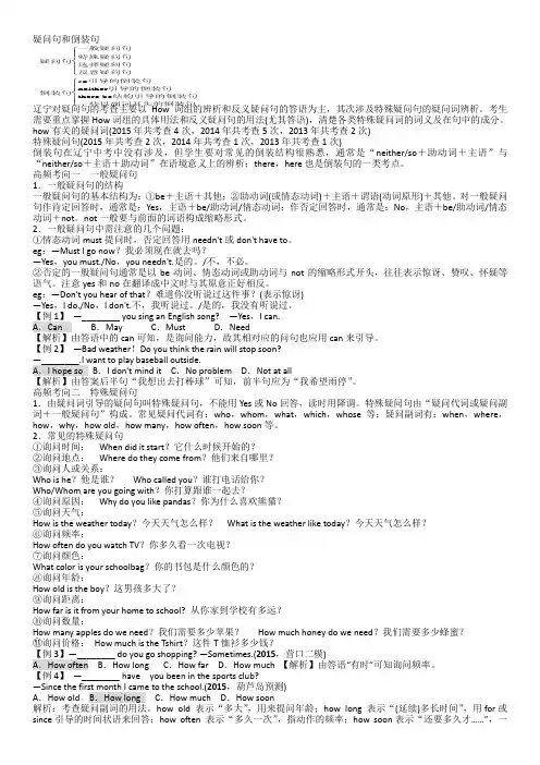 2016中考一般疑问句 祈使句 倒装