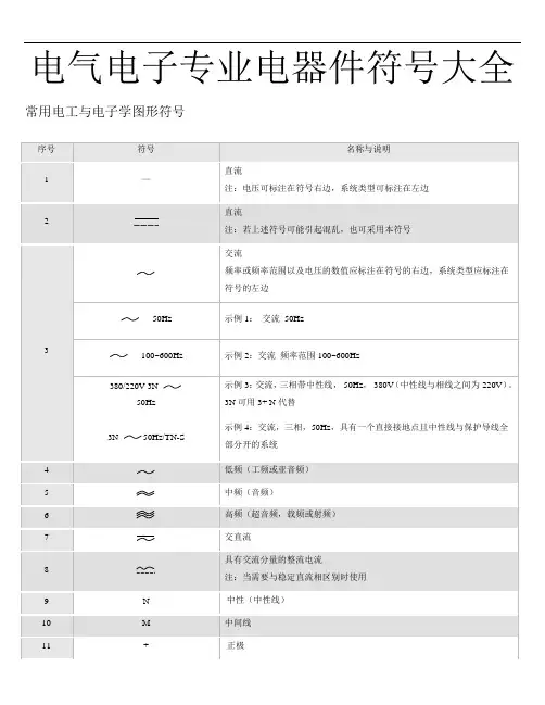 电气图形符号大全解析