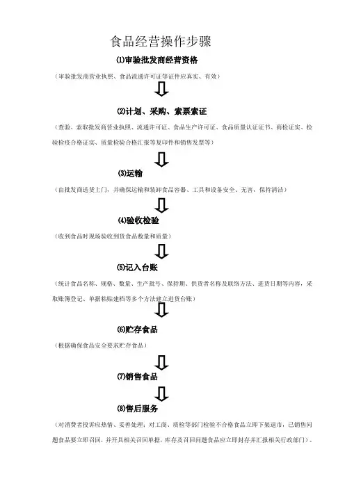 食品经营操作流程