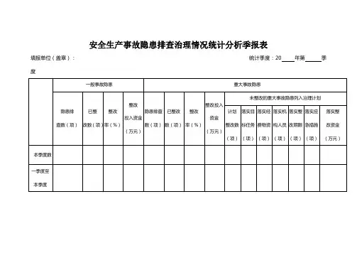 安全生产事故隐患排查治理情况统计分析季报表1