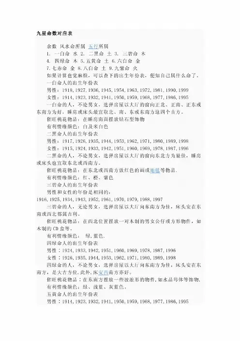 九星命数对应表