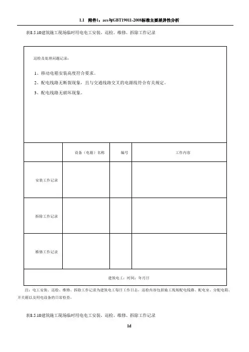 表8.5.10-建筑施工现场临时用电电工安装、巡检、维修、拆除工作记录