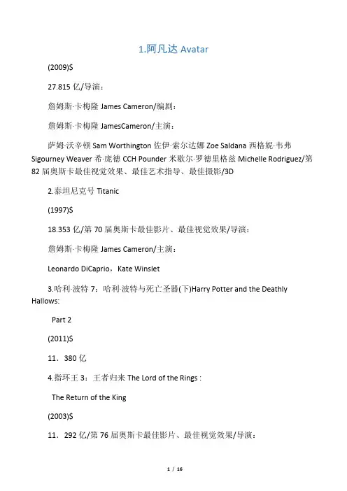 全球电影票房历史排行榜TOP100