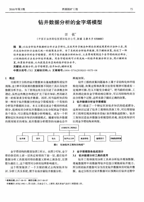 钻井数据分析的金字塔模型