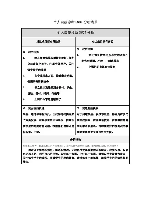个人自我诊断