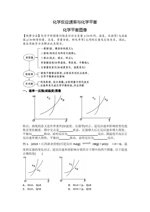 高三一轮复习化学反应速率与化学平衡图像学案